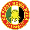 PIAST NOWA RUDA
