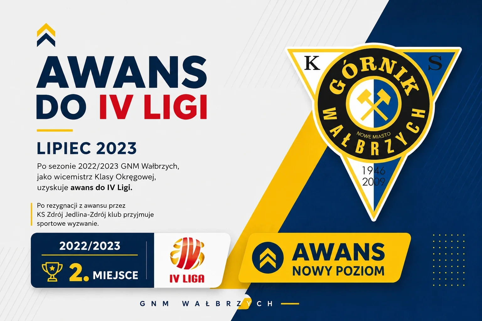 Awans do IV Ligi