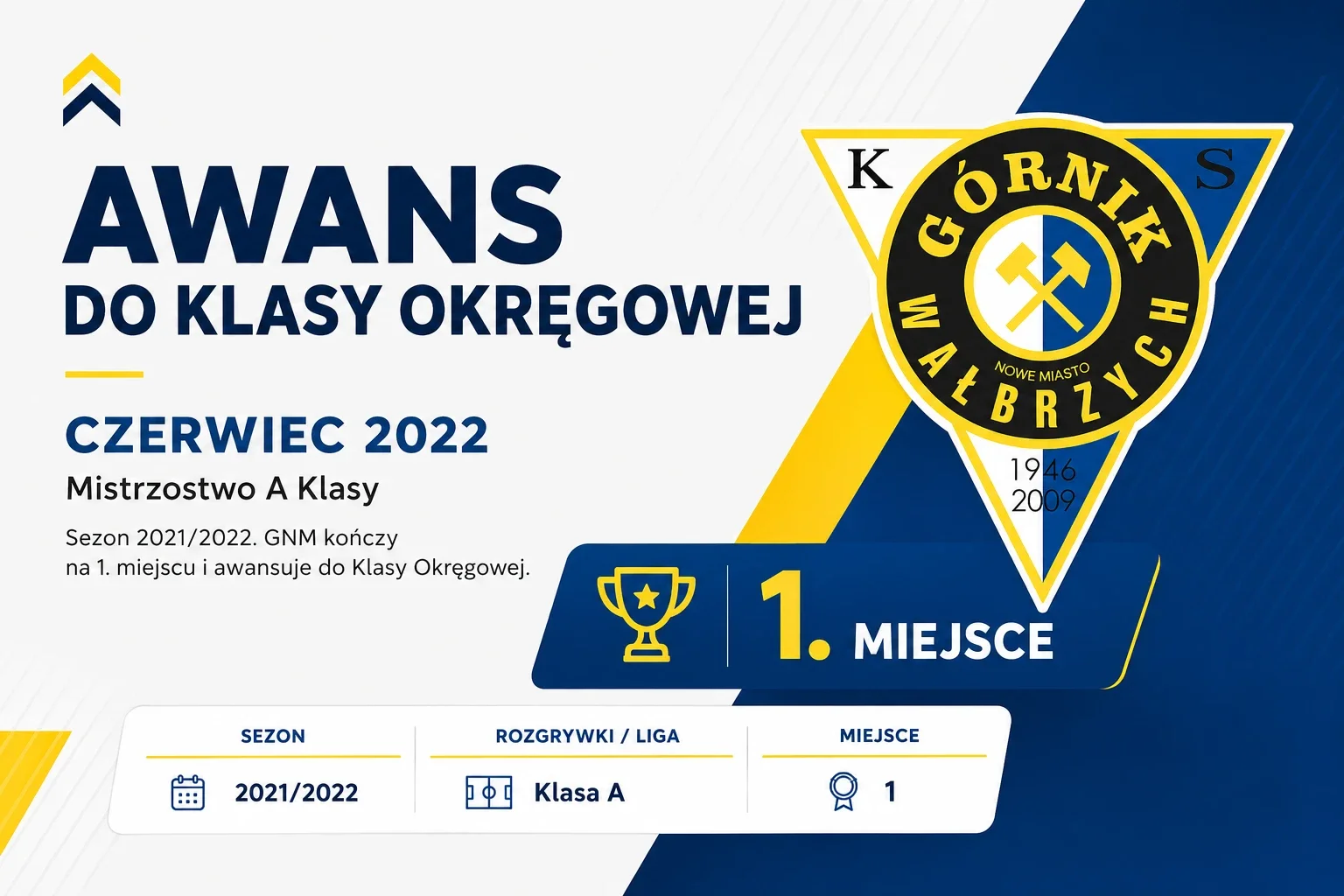 Awans do Klasy Okręgowej
