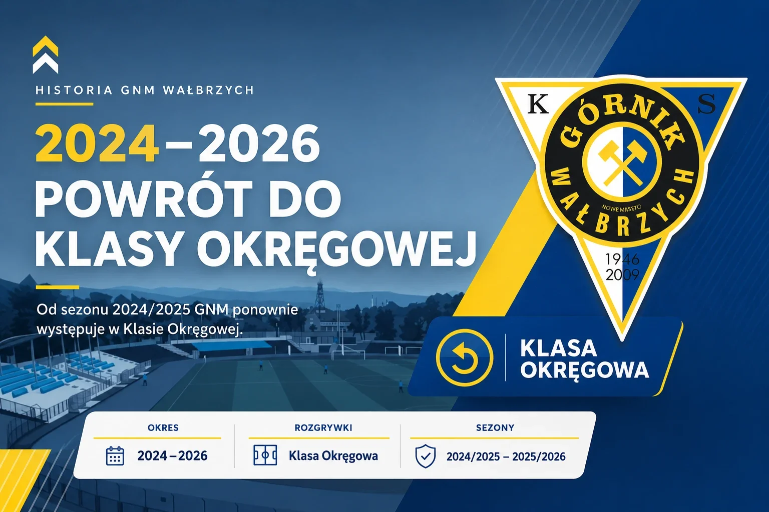 Powrót do Klasy Okręgowej