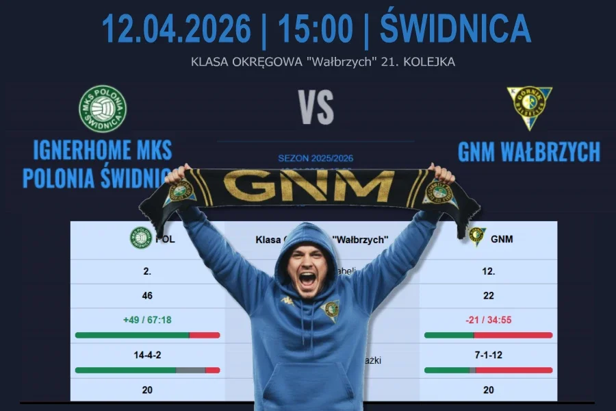 Zapowiedź meczu POL-GNM