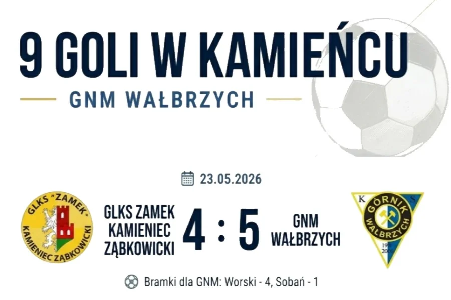 mecz z Zamek Kamieniec Ząbkowicki