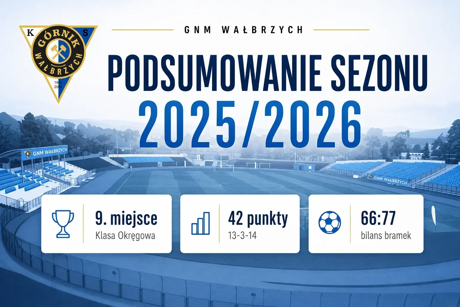 GNM podsumowanie sezonu 2025/2026