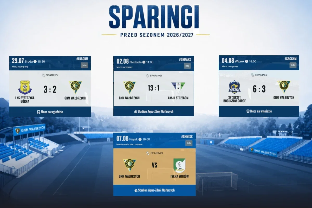 Wyniki sparingów przed sezonem