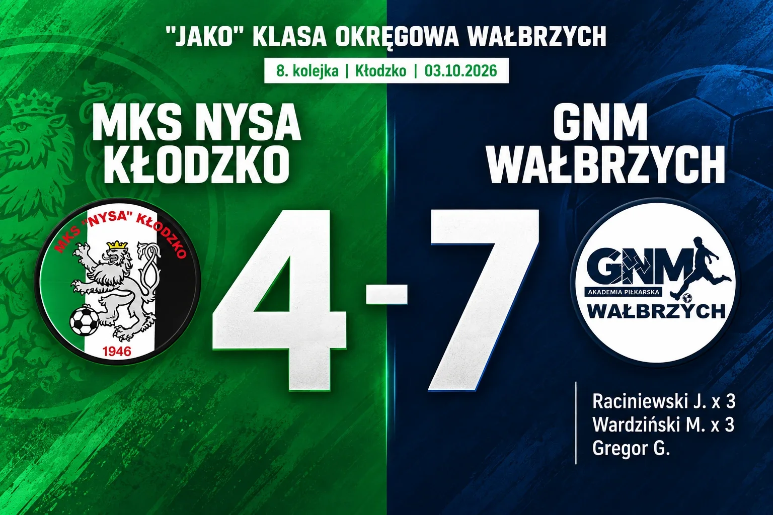 Wynik meczu Nysa Kłodzko 4:7 GNM Wałbrzych, klasa okręgowa