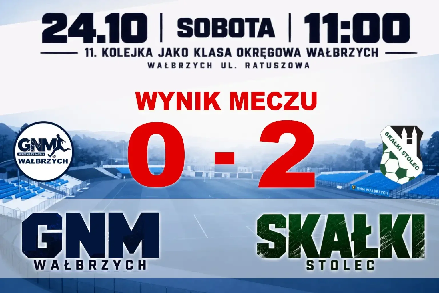 Wynik meczu GNM 0 - 2 Skałki Stolec